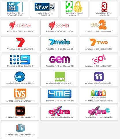 free air tv channels